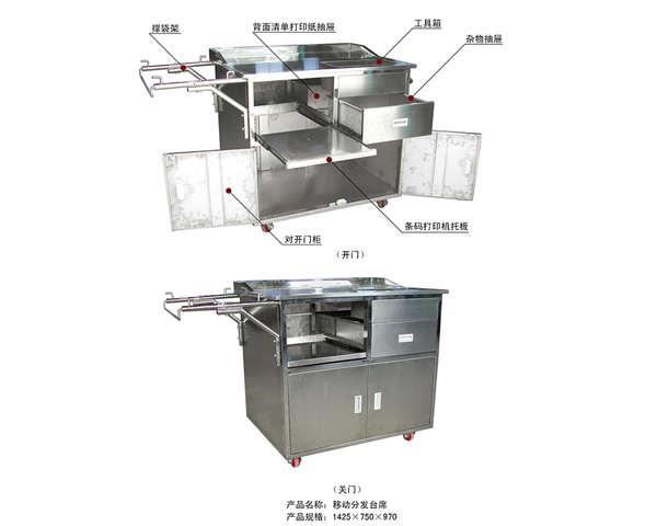 移動分發(fā)臺席